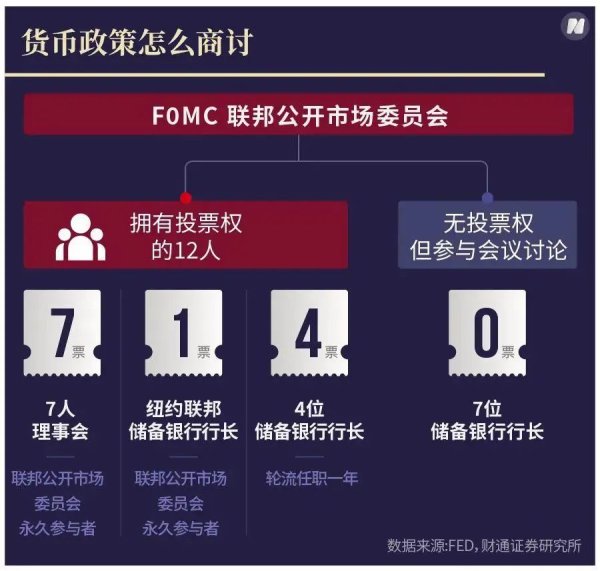 配资门户网站 马斯克盯上新目标？美联储花25亿美元翻新总部 马斯克：这令人震惊 绝对应该审查