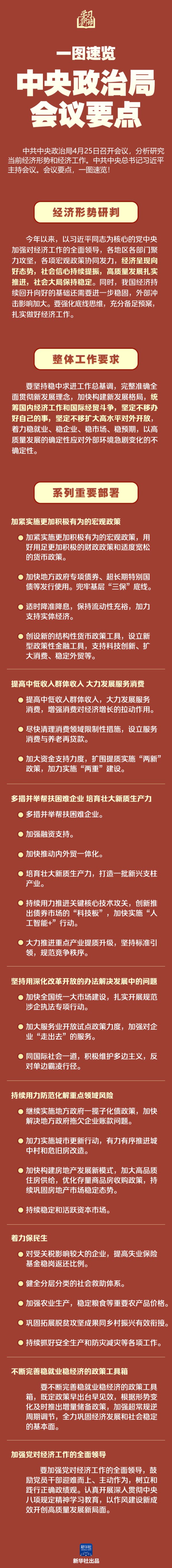 实盘10倍杠杆平台 学习新语｜一图速览中央政治局会议要点